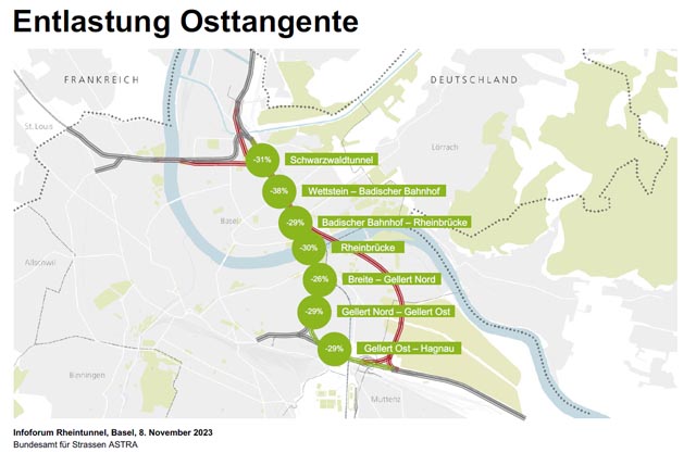 Entlastungszahlen nach Bau Rheintunnel. Foto: Astra